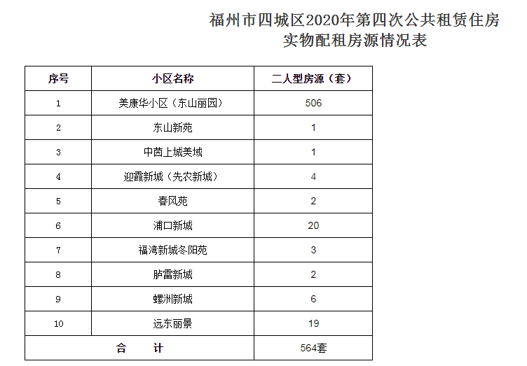 技术服务 第83页