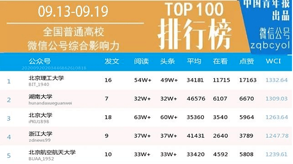 北京记者最新招聘信息全面解析