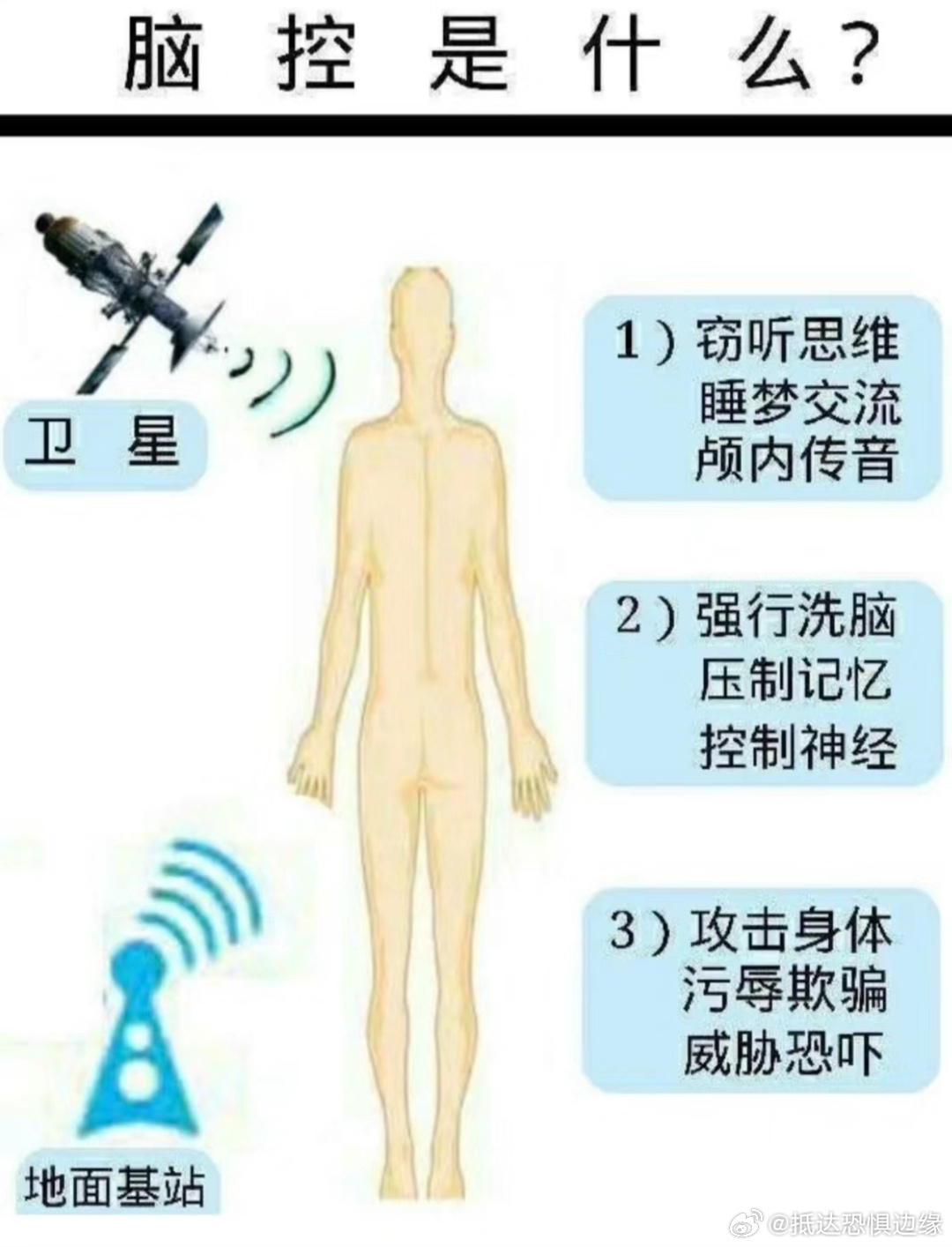 最新脑控破解办法与血液研究，揭示犯罪背后的真相与科学应对之道