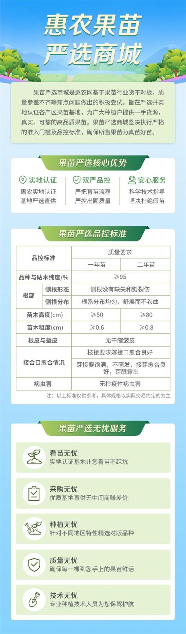 松际农网最新价格动态解析