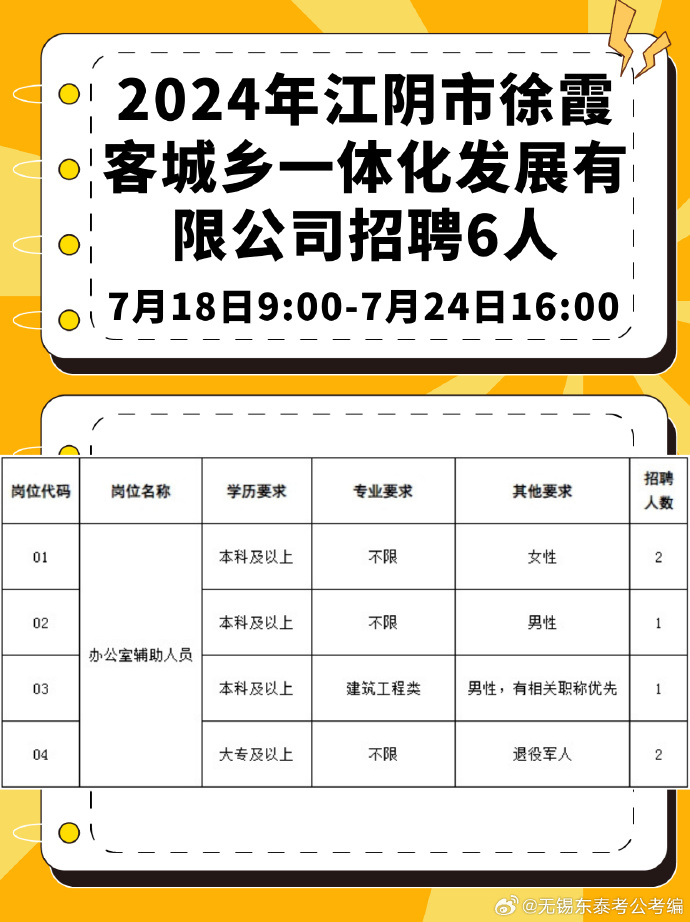 江阴南闸最新招聘动态与职业机会深度解析