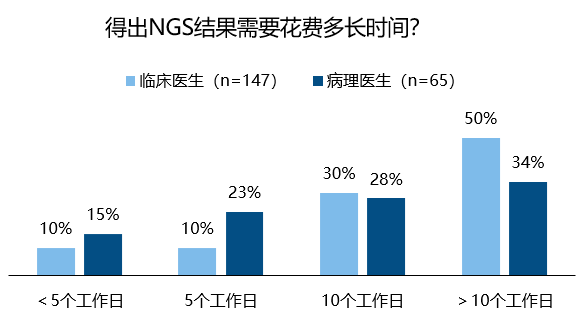 澳门挂牌,精准分析实施步骤_8K39.210