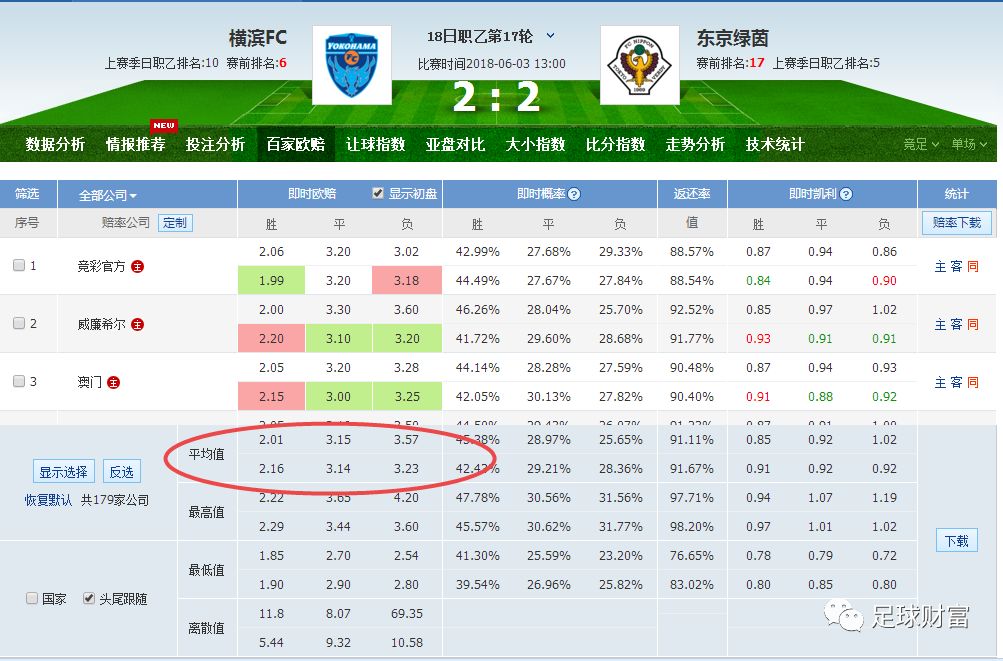 澳门六开彩天天开奖结果生肖卡,数据实施整合方案_4K26.88