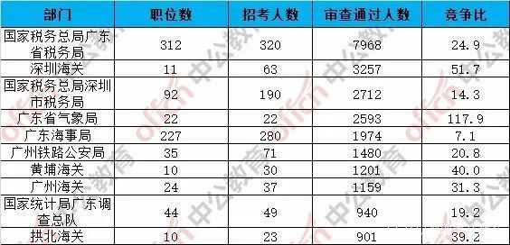 奥门今晚开奖结果+开奖记录,统计分析解析说明_顶级款46.889