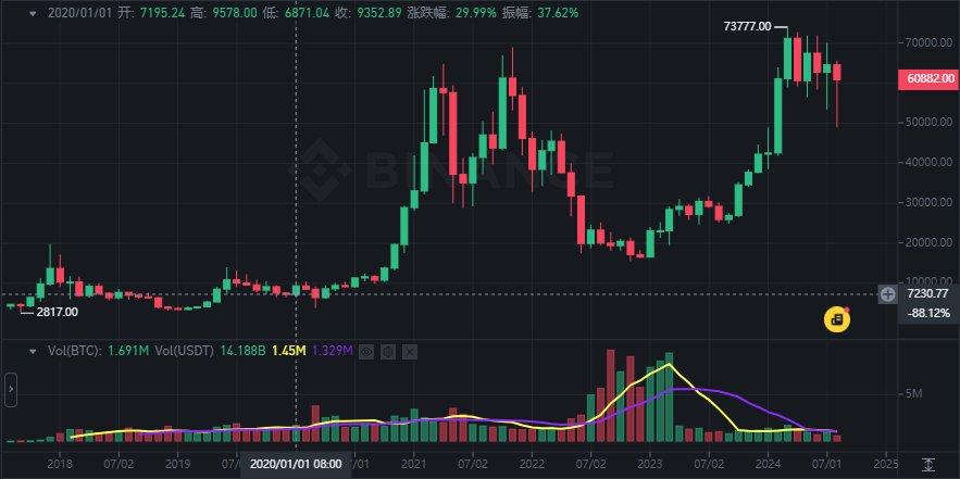 2024澳门六开彩开奖号码,数据解析支持计划_Harmony30.515