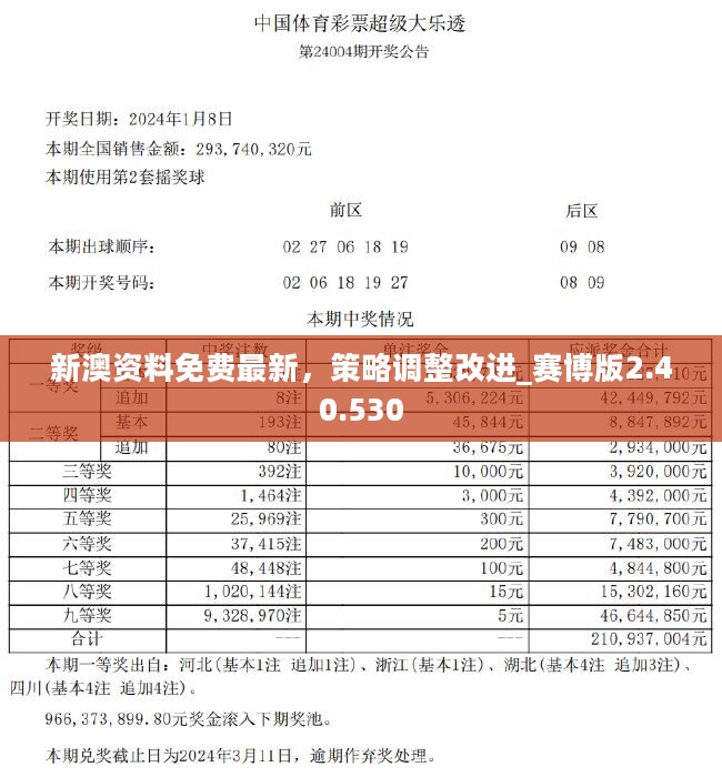 新澳精准资料免费提供生肖版,正确解答落实_W49.472