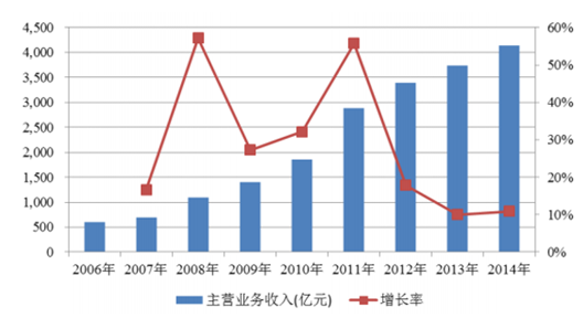 600图库大全免费资料图2024,诠释分析解析_L版11.499