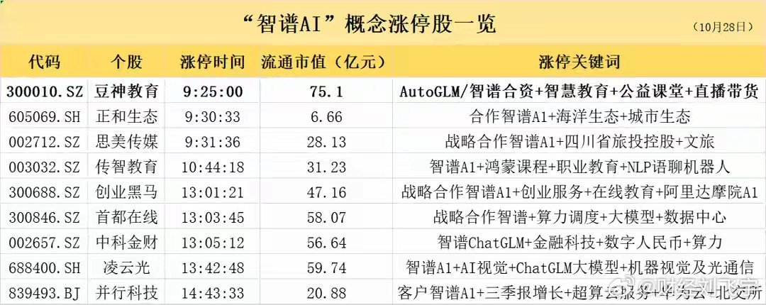 今晚澳门必中24码,深度策略应用数据_VIP33.274