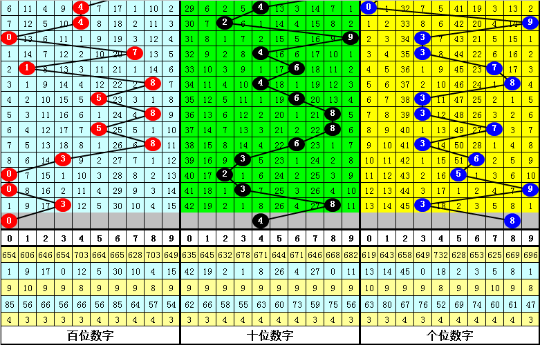 今晚必中一肖一码四不像｜最佳精选解释定义