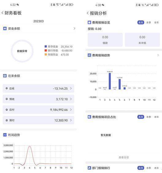 管家婆一肖一码最准资料,实地数据评估执行_XE版22.371