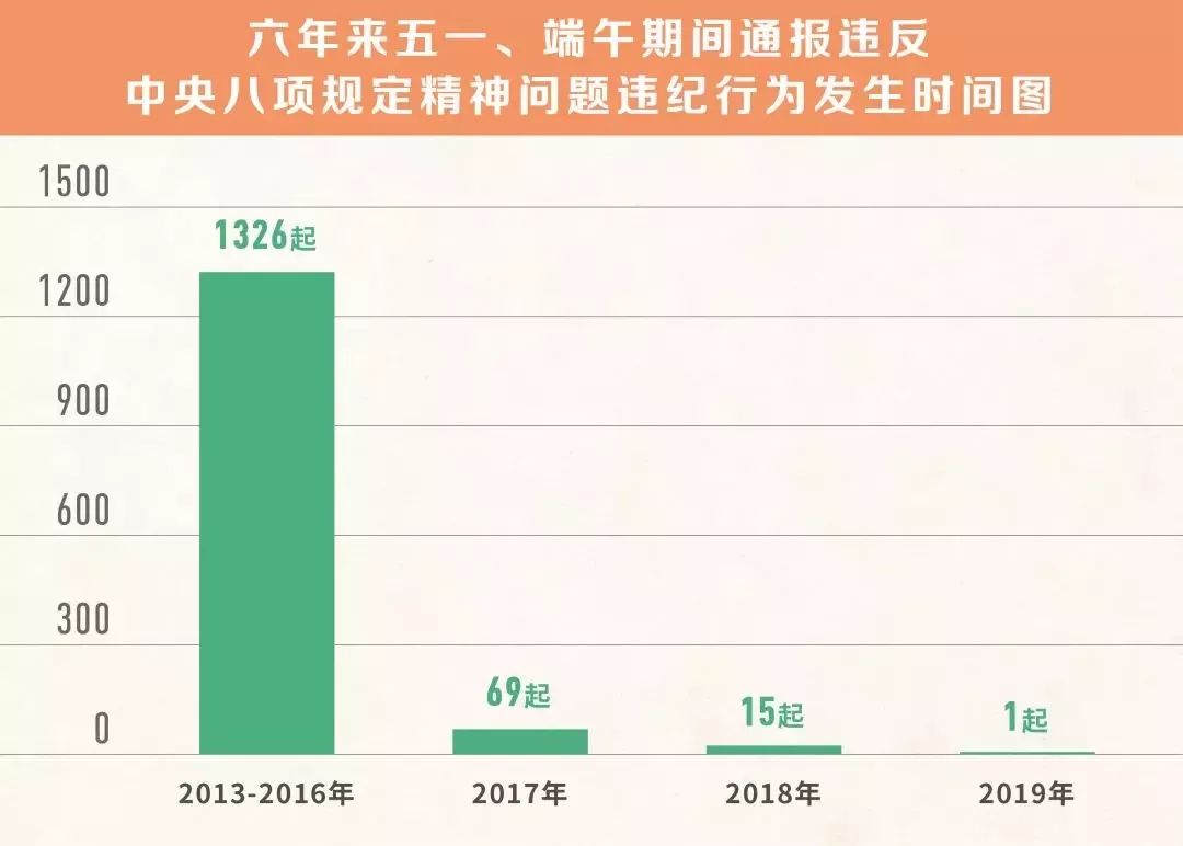 72396.cσm查询澳彩开奖网站｜最佳精选解释定义