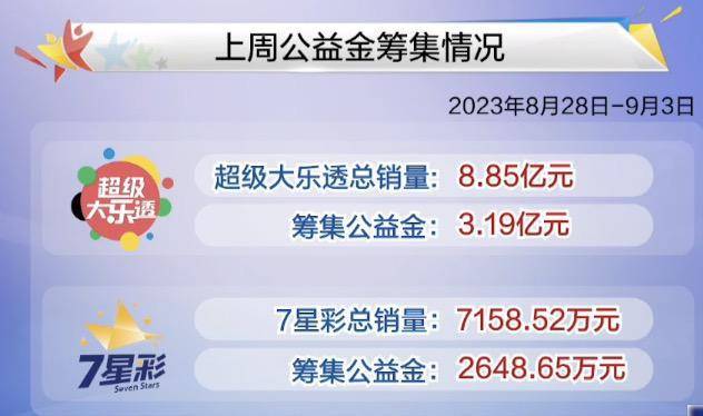 新澳门今晚开奖结果+开奖,高速方案解析响应_户外版77.103