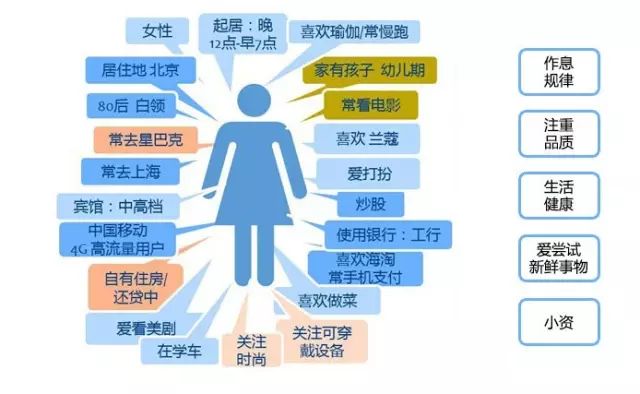 澳门最精准真正最精准龙门客栈,最新数据解释定义_Advanced85.512