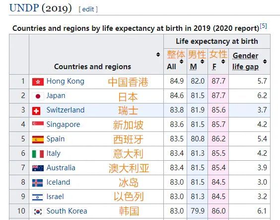 香港码今期开奖结果,高速执行响应计划_超级版85.686