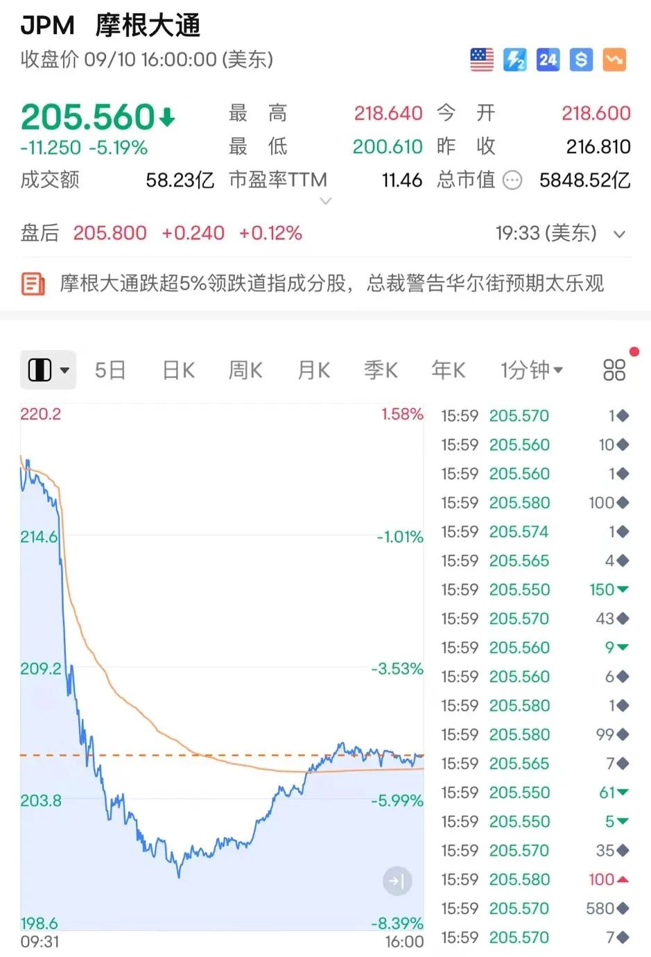 澳门王中王100%期期准,数据说明解析_Console56.205