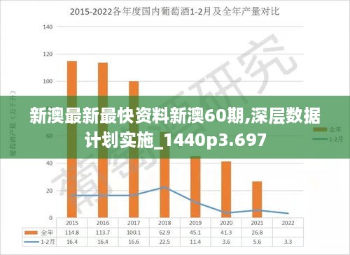 新澳今天最新免费资料,市场趋势方案实施_8DM70.627