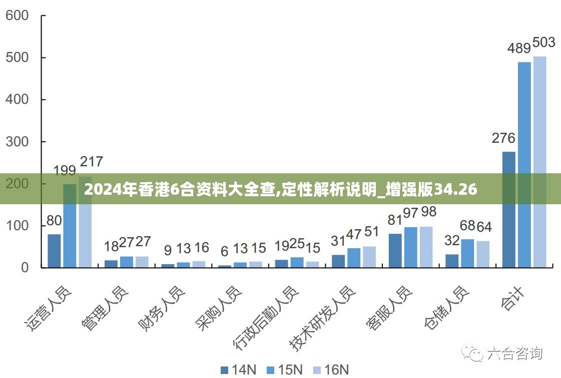 2024新澳精准免费资料,实地方案验证策略_HDR77.637