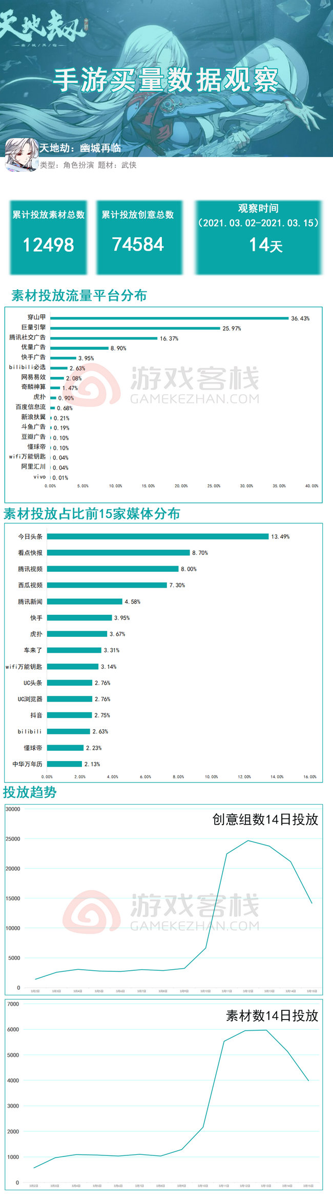 三期必出一期三期资料,深入解析数据应用_薄荷版52.749