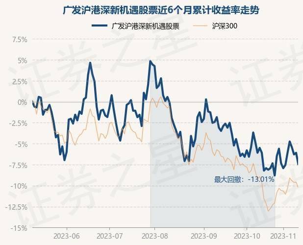 新澳门期期准精准,深层设计策略数据_AR11.956