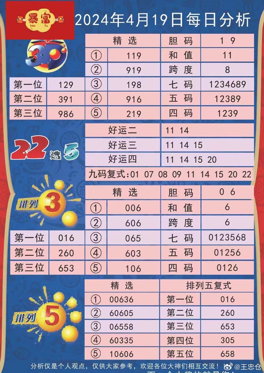 494949今晚最快开奖2023,数据说明解析_yShop32.950