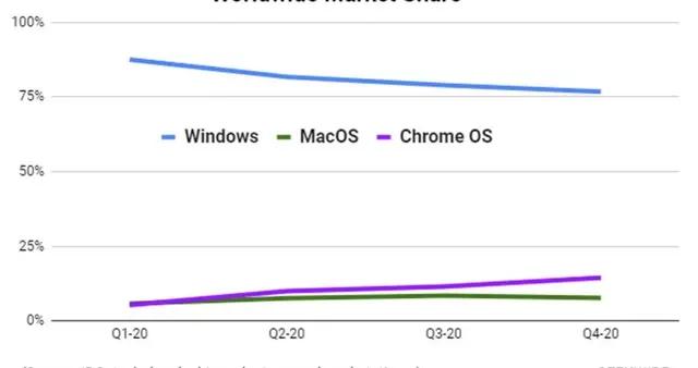 澳门正版资料免费大全新闻,实地考察数据分析_Chromebook53.62