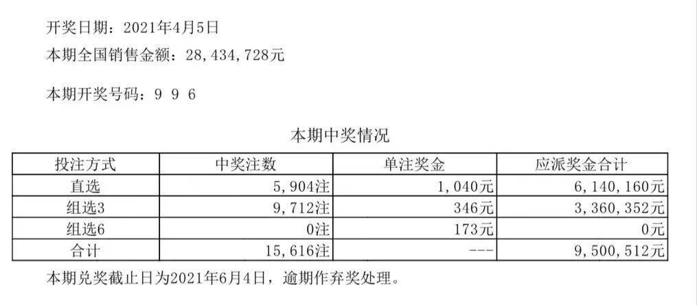 新奥彩294444cm,最新热门解答落实_交互版81.76