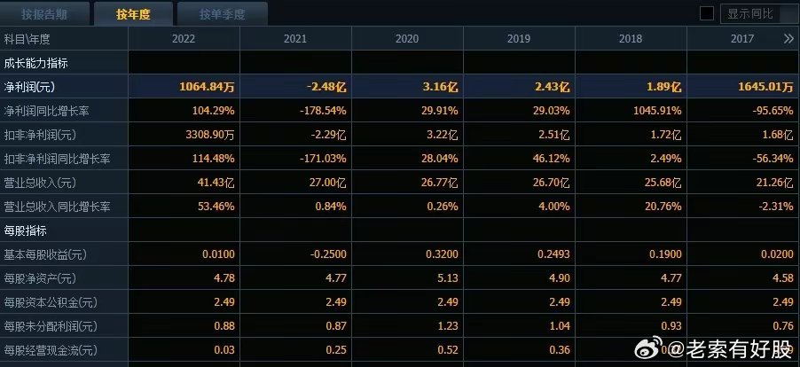 2024新奥历史开奖记录98期,实地分析验证数据_XR71.820