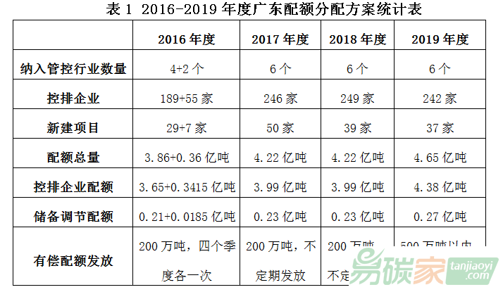 2024新奥资料免费49图库,重要性解释落实方法_复古款84.455