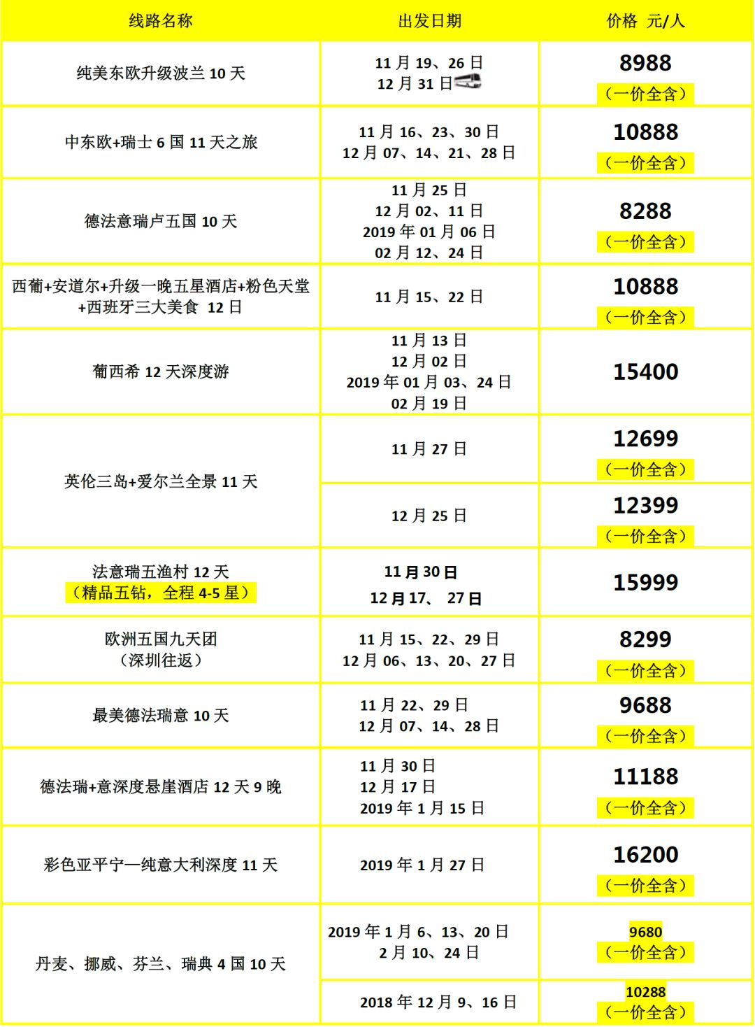 新澳门彩开奖结果2024开奖记录,新兴技术推进策略_XP94.984