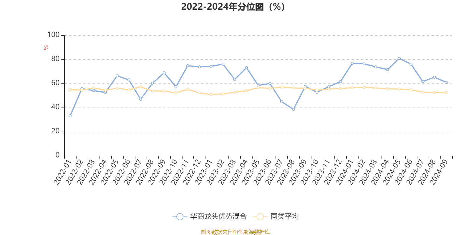 2024香港开奖记录,深层执行数据策略_旗舰款92.265