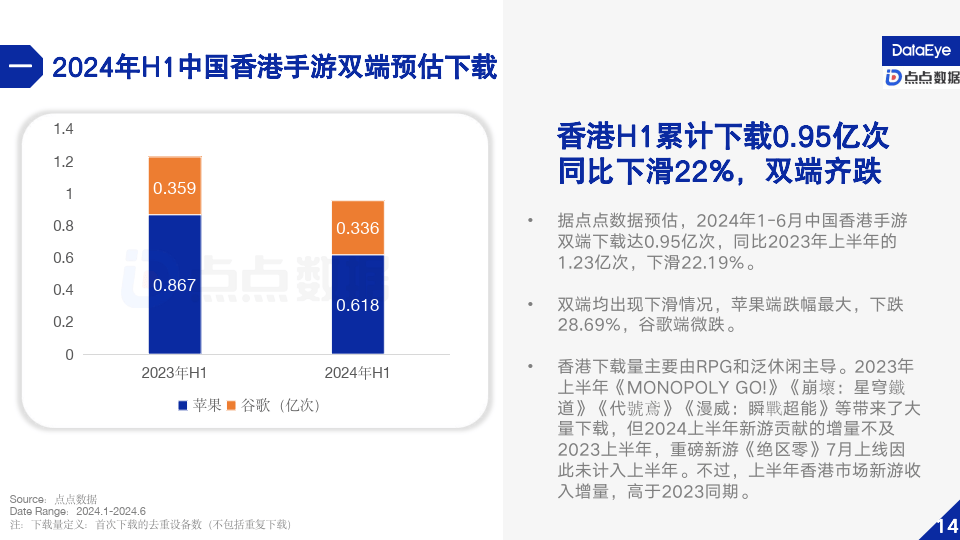 澳门王中王100%的资料2024年,数据设计驱动执行_Superior59.524