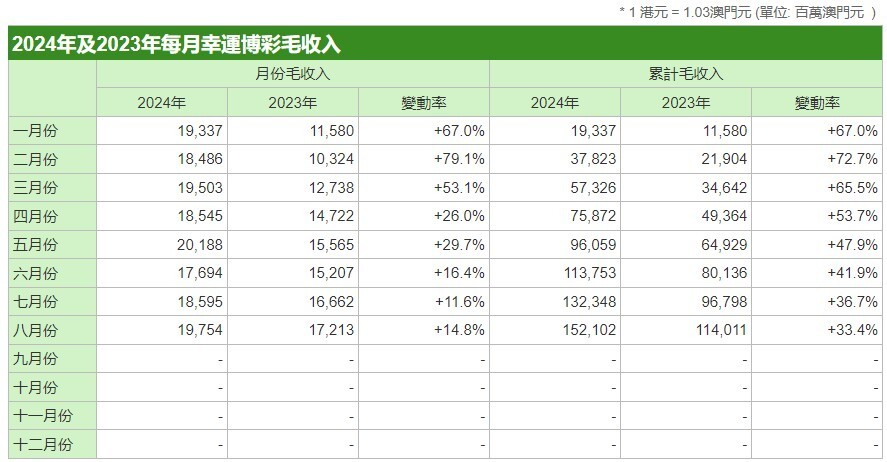 新澳门今晚必开一肖一特,数据解答解释落实_Advance75.720