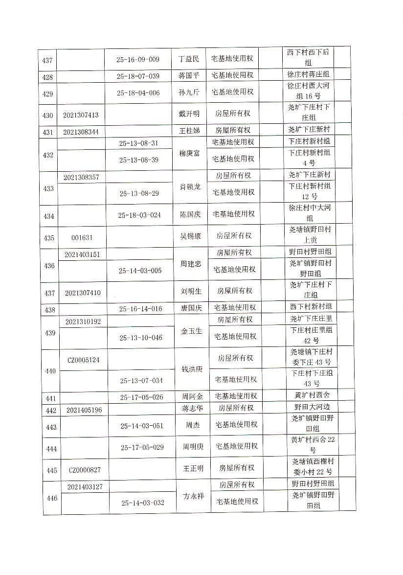 2024新奥历史开奖记录香港1,调整计划执行细节_经典版89.436