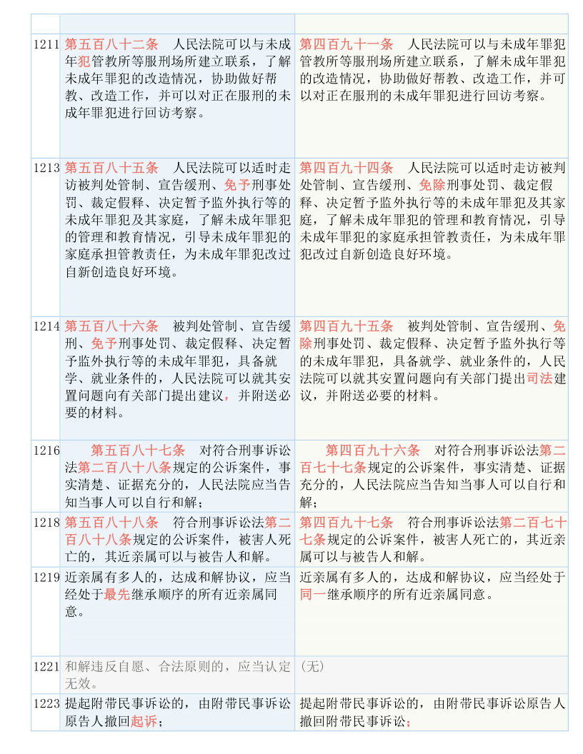 澳门跑狗图免费正版图2024年,准确资料解释落实_尊享版55.661