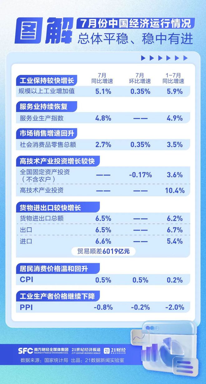 新澳天天开奖资料大全最新54期,数据驱动执行设计_钻石版54.767