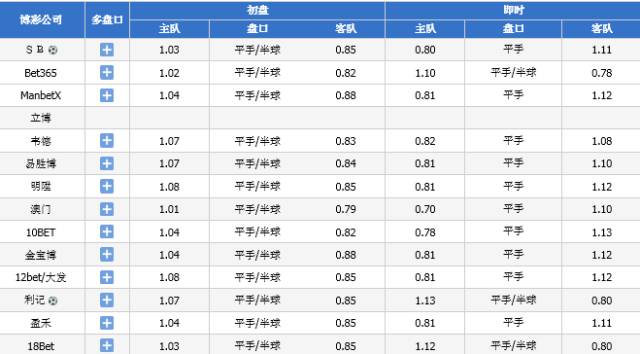 2024年新澳门今晚开奖结果查询｜统计解答解释落实