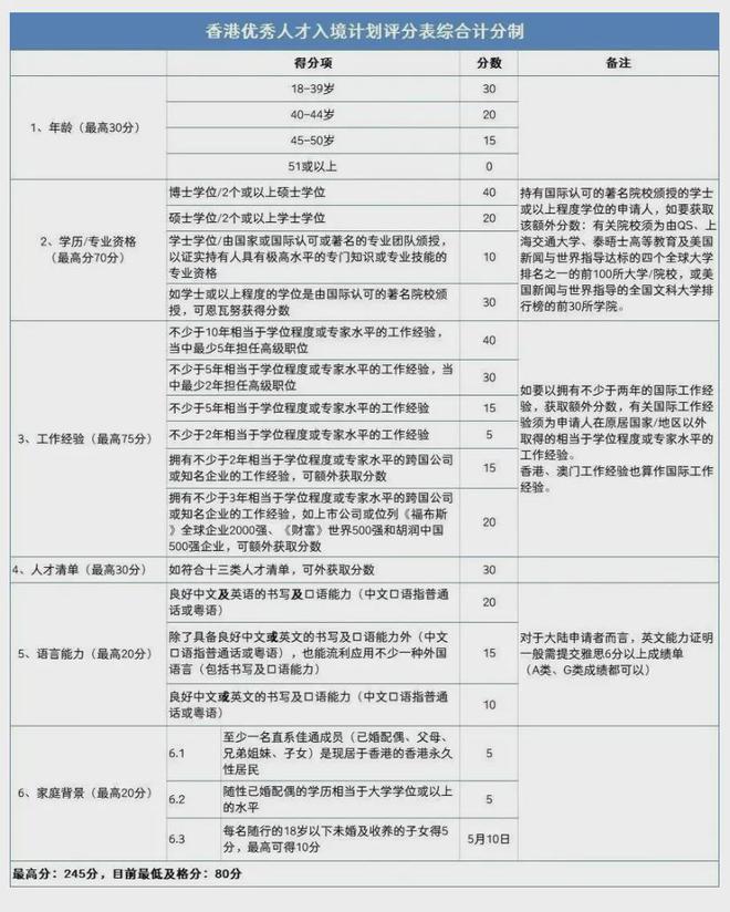 2024新澳精准免费资料｜实用技巧与详细解析