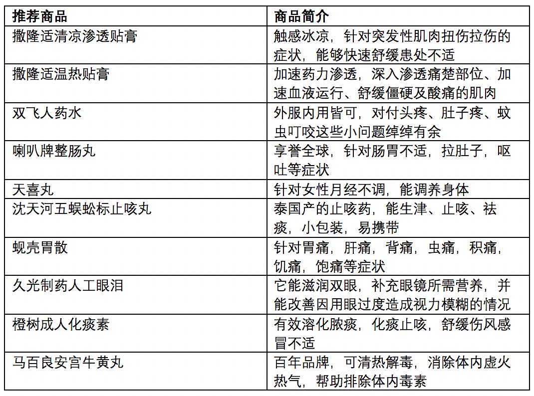 2024新澳门开奖结果记录｜实用技巧与详细解析