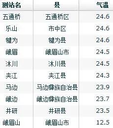 2024澳门特马今晚开奖结果出来了｜统计解答解释落实