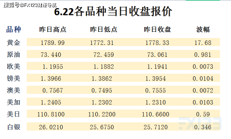 新澳好彩天天免费资料｜决策资料解释落实