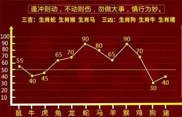 企讯达中特一肖一码资料｜实用技巧与详细解析