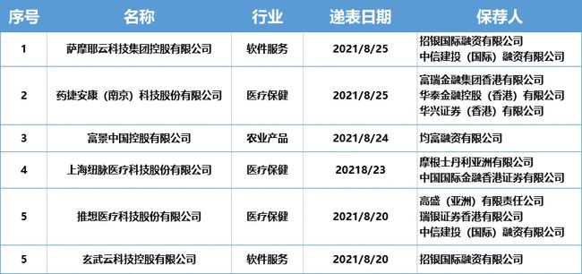 2024新澳门正版免费挂牌灯牌｜统计解答解释落实