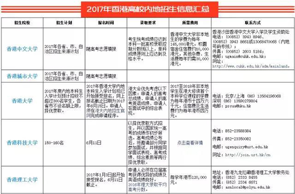 新澳门一码一肖一特一中2024高考｜高速应对逻辑