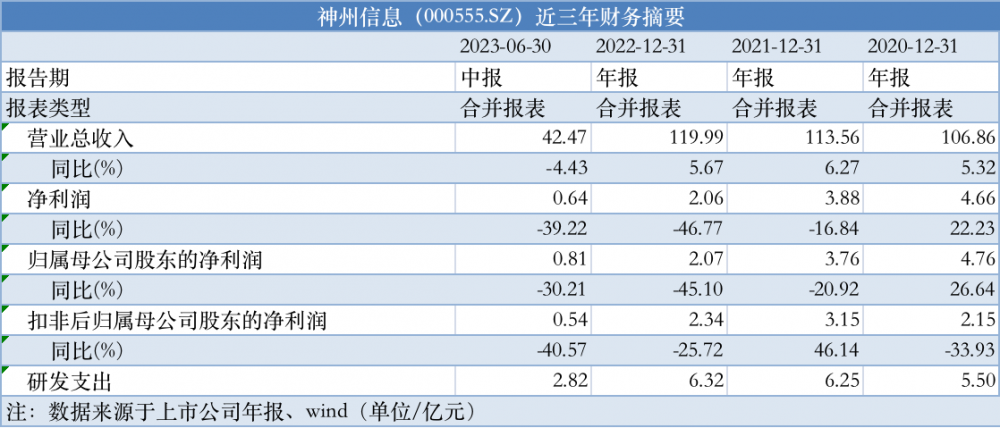 香港挂牌香港资料大全一｜统计解答解释落实