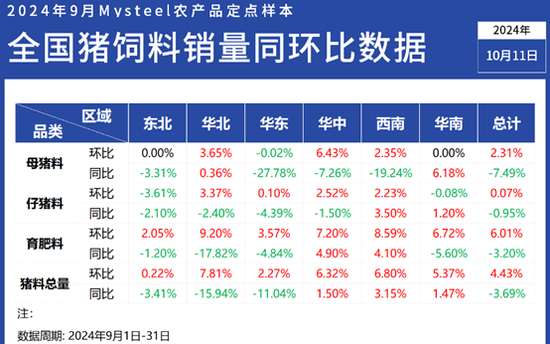 新澳天天开奖免费资料｜统计解答解释落实