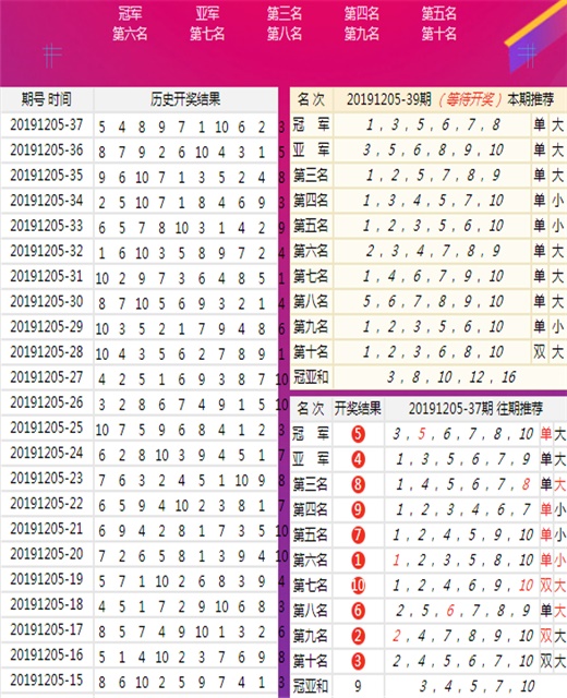 澳门王中王100%的资料2024年｜统计解答解释落实