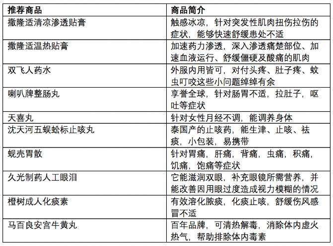 澳门开奖结果+开奖记录表013｜实用技巧与详细解析