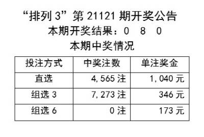 新澳六开彩开奖结果记录今天｜实用技巧与详细解析