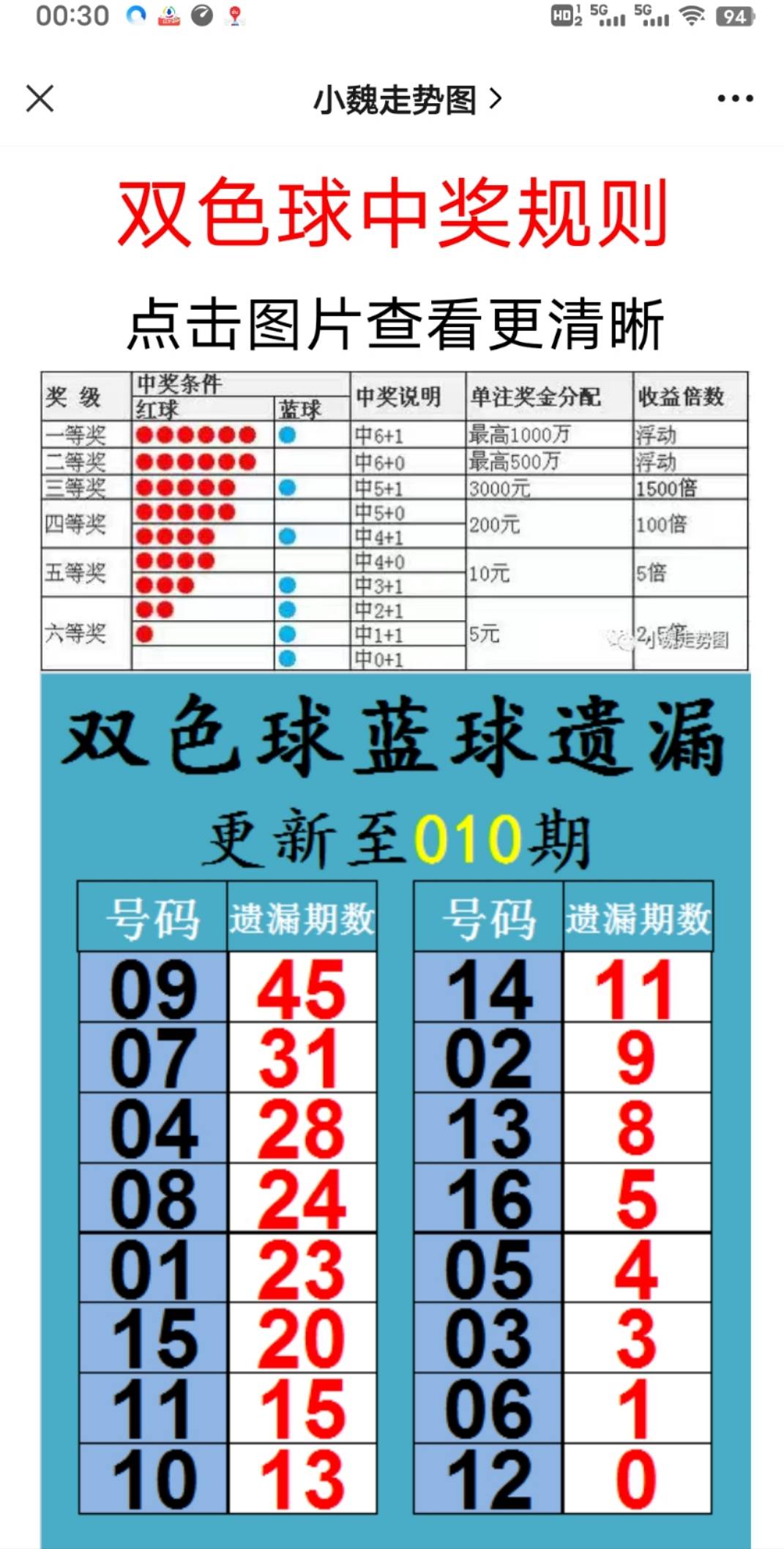 新澳天天开奖资料大全最新100期｜决策资料解释落实