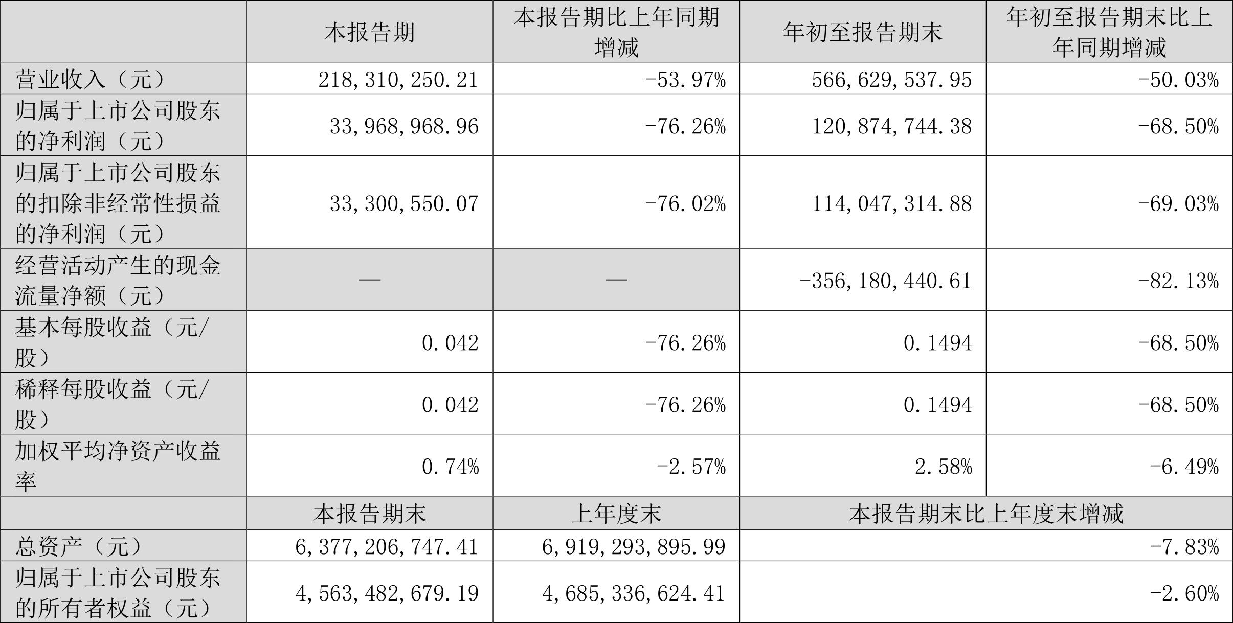 世荣兆业引领企业创新发展的战略决策与未来展望公告